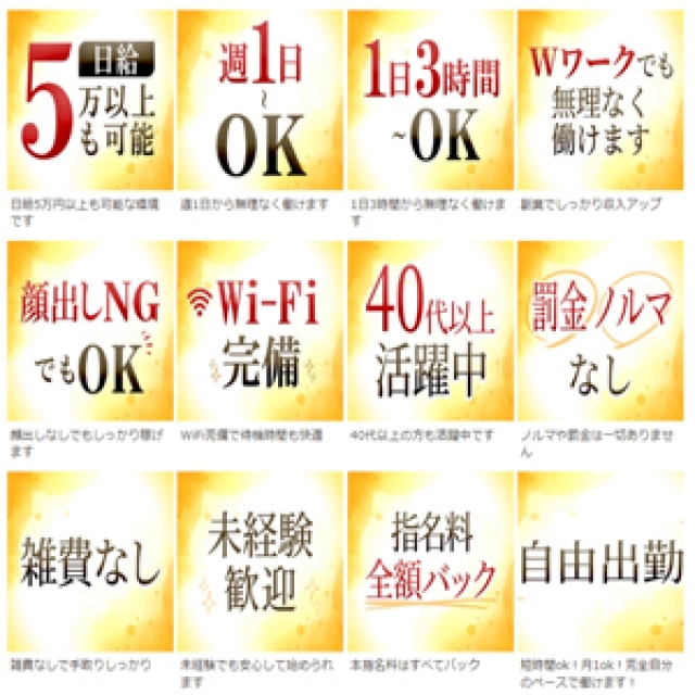 こちらはほんの一部